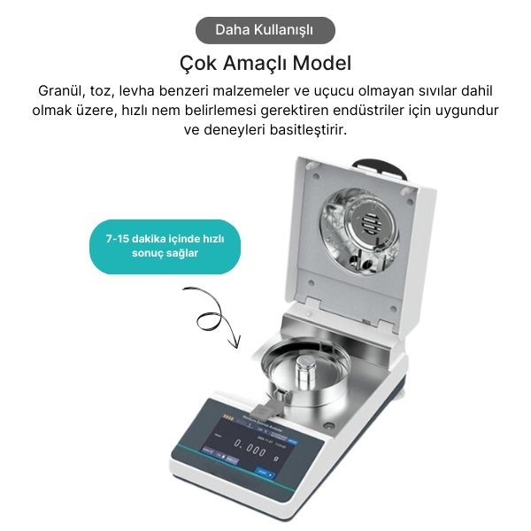 Halojen Nem Analiz Cihazı