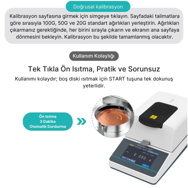 Halojen Nem Analiz Cihazı