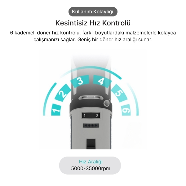 Homojenizat&ouml;r MHZ-01